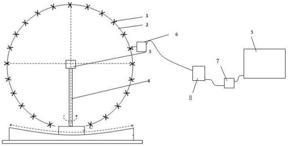 一种光纤探头的多探头天线测试系统的制作方法