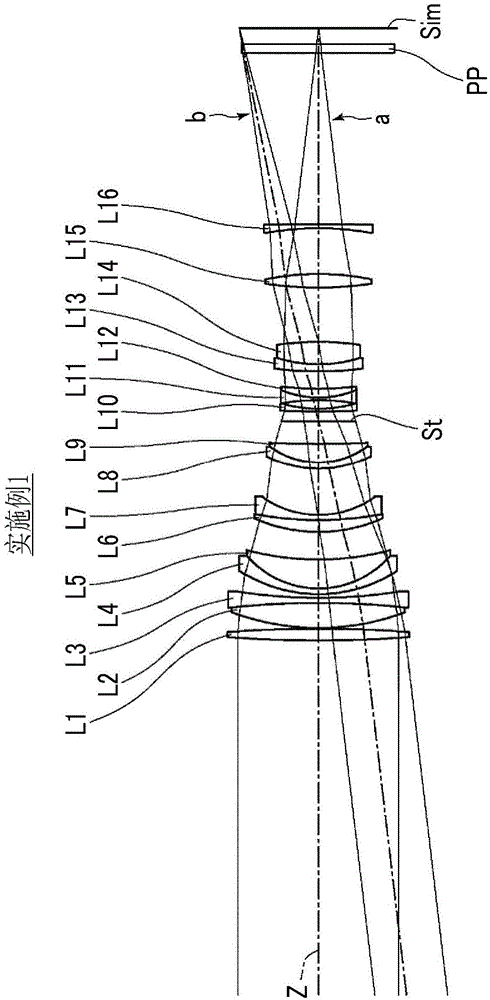 成像镜头及光学装置的制作方法