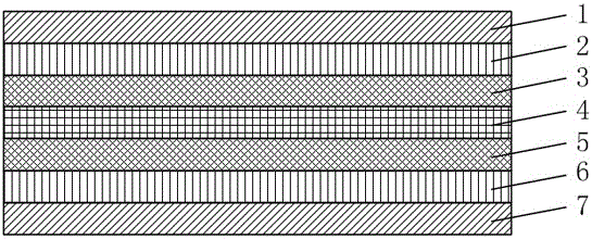 全视角液晶面板的制作方法