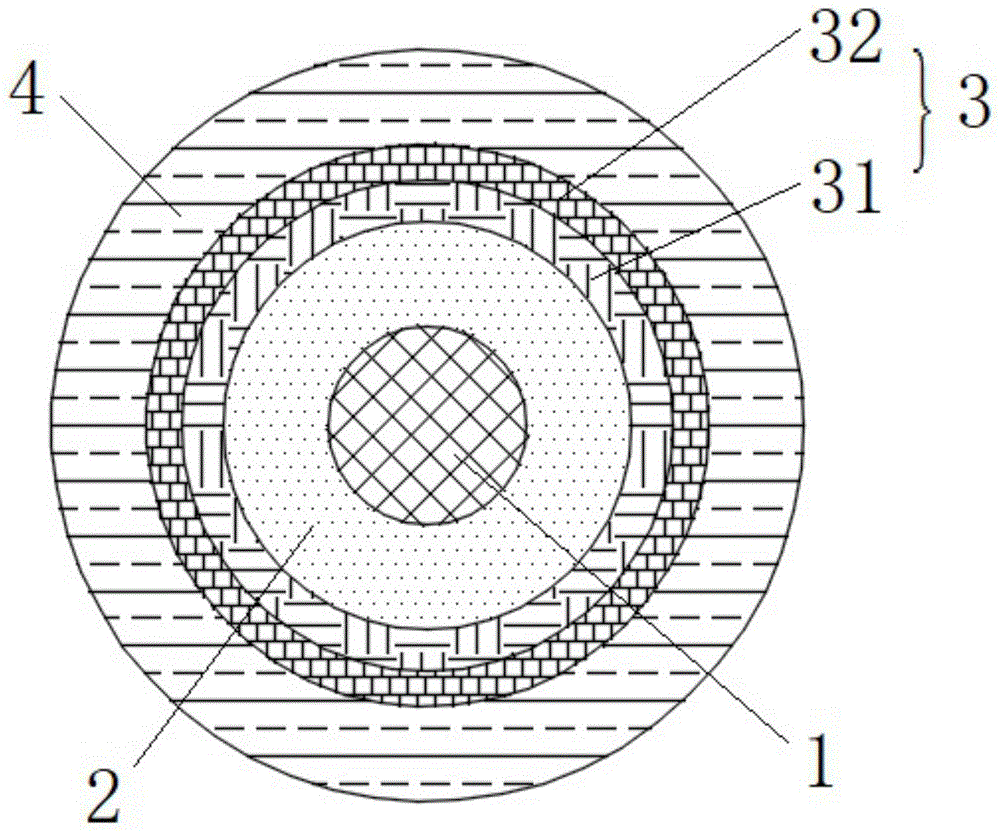 宇航级轻型同轴电缆的制作方法