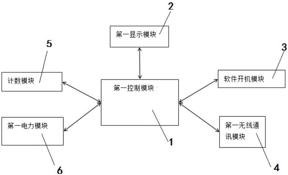 智能型踢毽子测试系统的制作方法