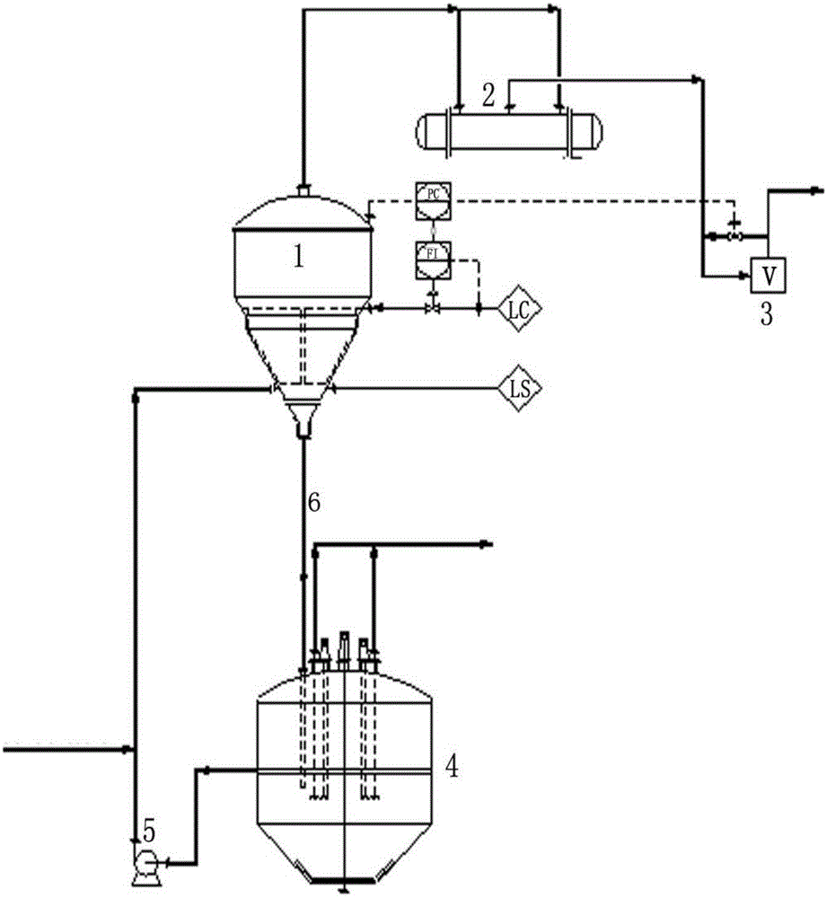 一种生产氰化钠的蒸发结晶装置和方法与流程