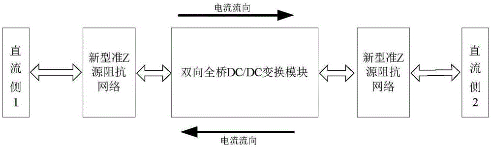 准Z源双向全桥DC-DC变换器的制作方法