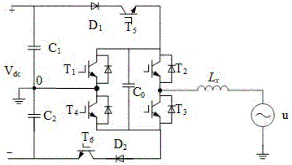 一种五电平升压型逆变器的制作方法
