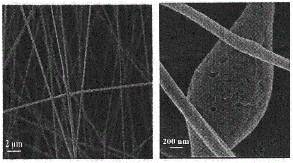 一种环境友好型生物膜抑制分子的精准控释方法与流程