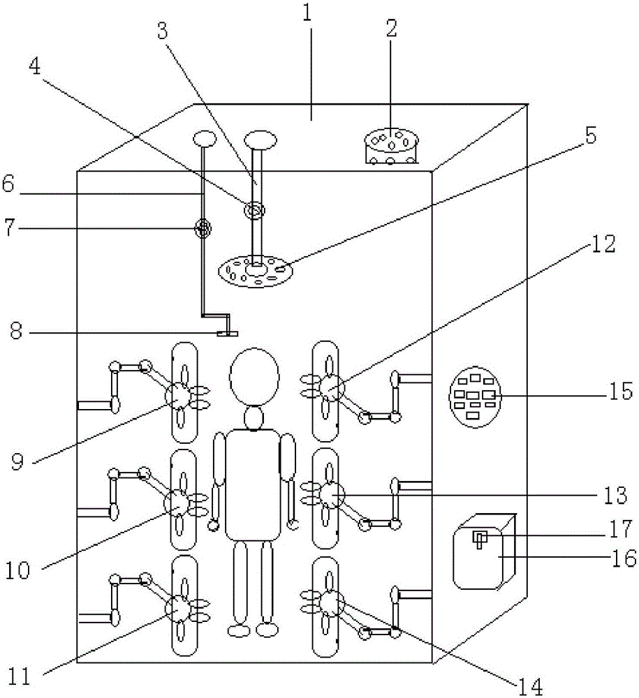 一种全自动智能沐浴系统的制作方法