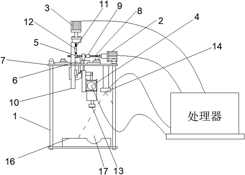 一种用于脉诊仪设备的视频辅助传感器定位设备及方法与流程