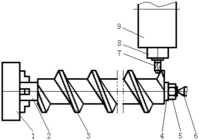 一种非金属大导程梯形螺纹的粗铣精车复合加工方法与流程