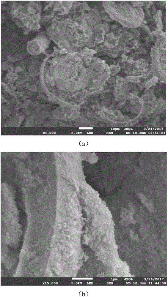 改性硅藻土-二氧化硅气凝胶复合材料及其制备方法和应用与流程