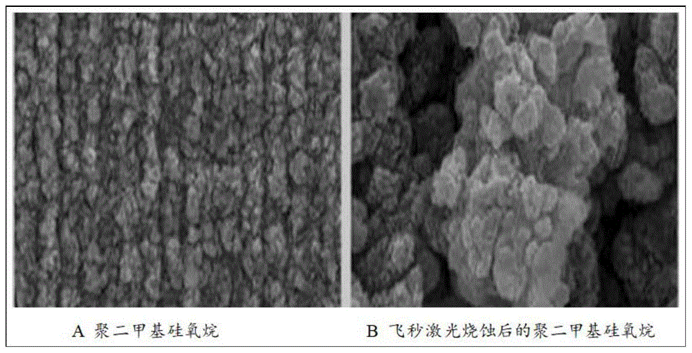 一种提高水稻抗逆性的增氧氮肥的制作方法