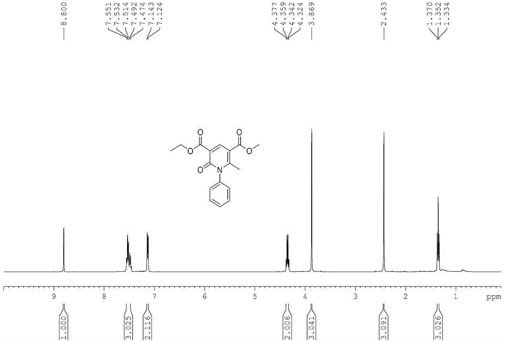 一种2-吡啶酮类化合物的绿色高效合成方法与流程