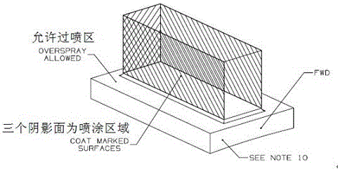 一种钴铬钨耐磨涂层的超音速火焰喷涂工艺的制作方法