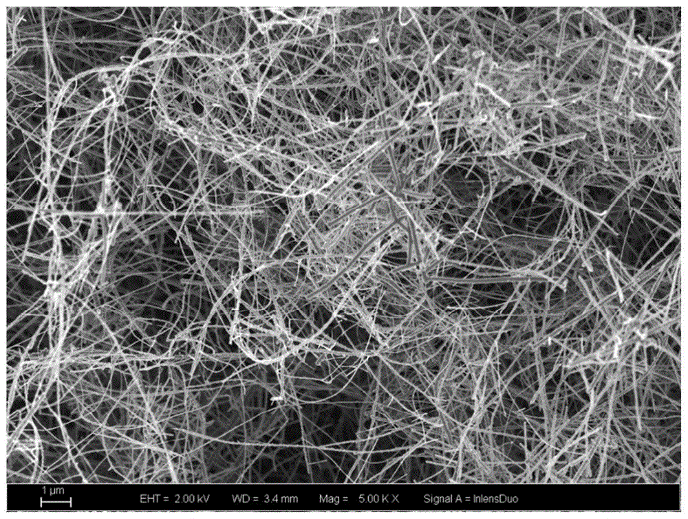 碳纳米杂化材料的表面改性方法与流程
