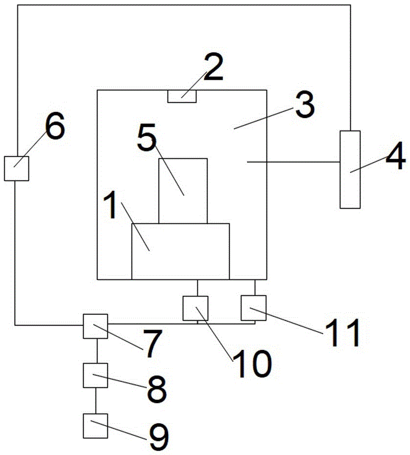 一种渗氮炉的制作方法