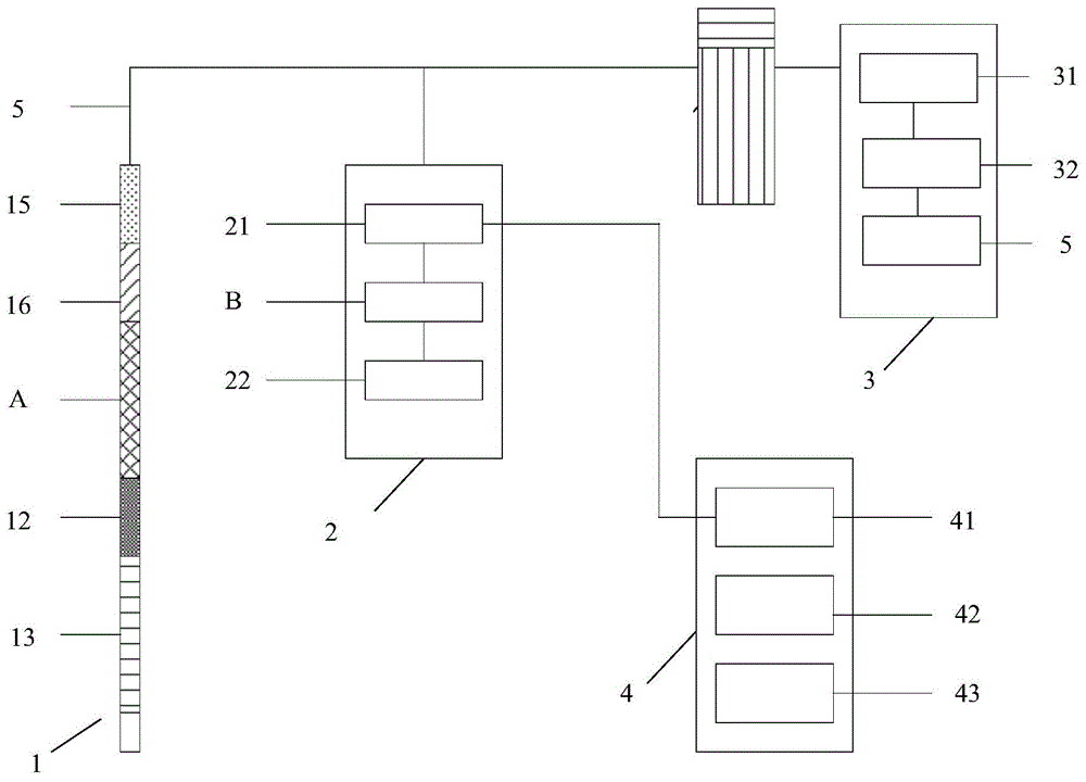 一种井下仪器单元的制作方法