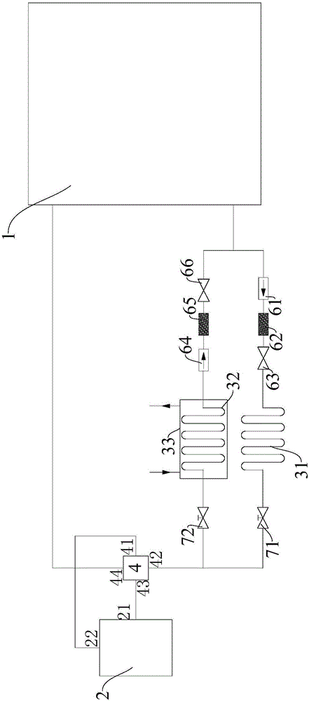 空调系统和空调器的制作方法