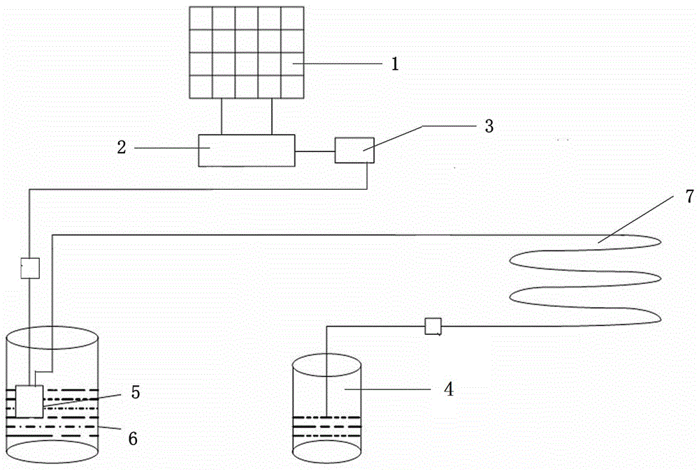 农舍温度控制系统的制作方法