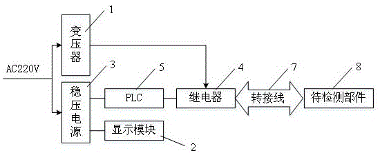 一种通用抗电强度检测装置的制作方法