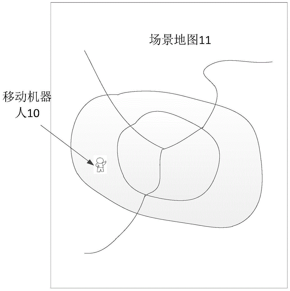 一种多目标点的任务执行规划方法及装置与流程