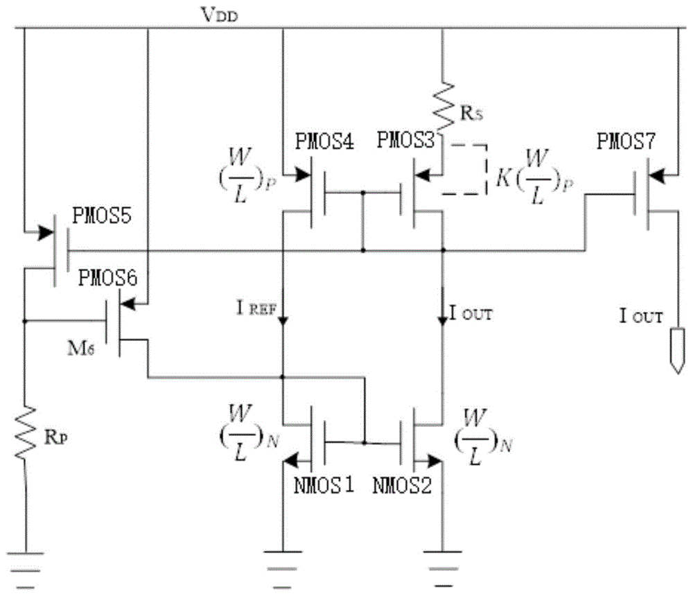共源共栅电流偏置结构及电流偏置电路和SUB-BGR的制作方法