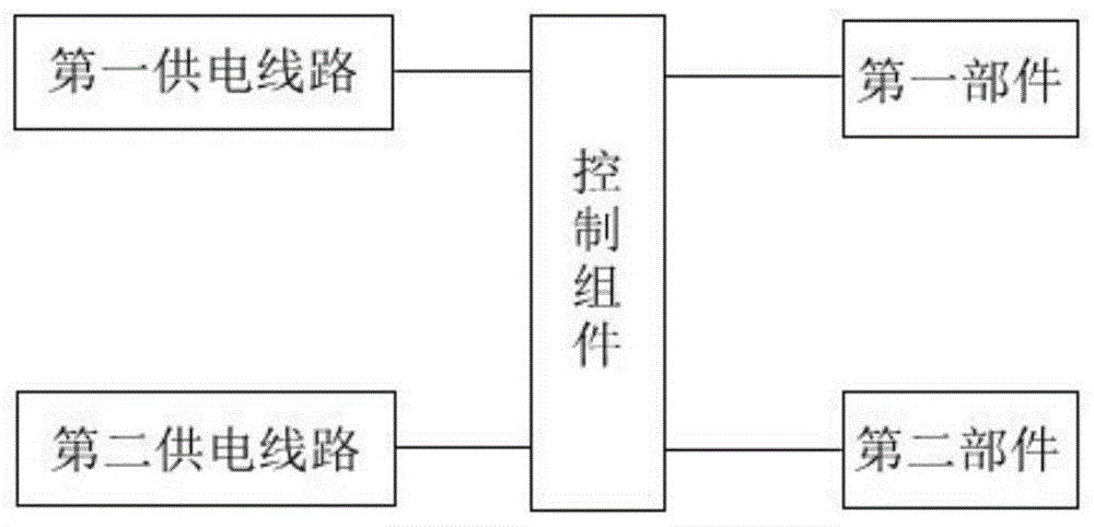 一种供电控制装置、供电装置和电子设备的制作方法