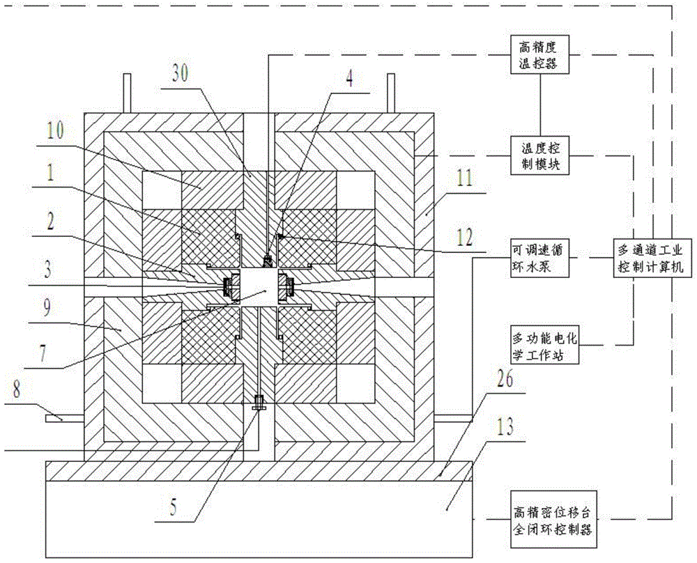 一种水热大腔体高温高压实验装置和实验方法与流程