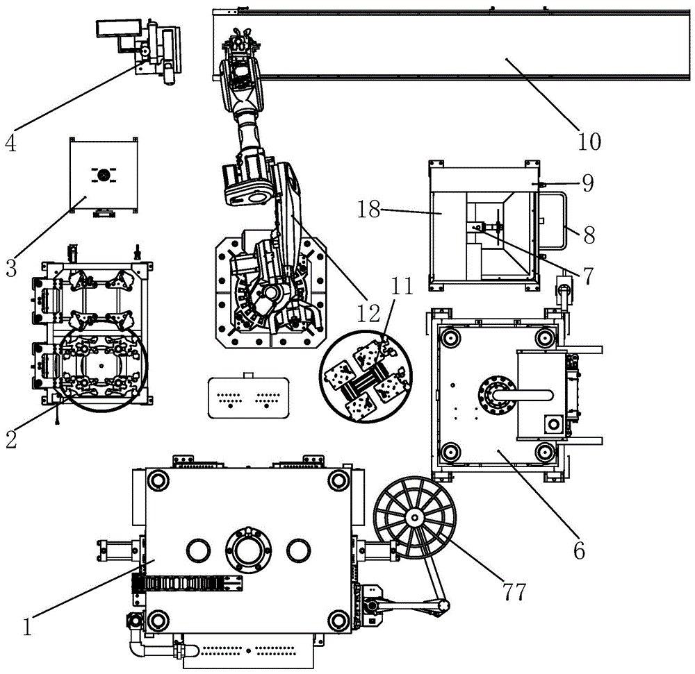 一种铸造自动化系统的制作方法