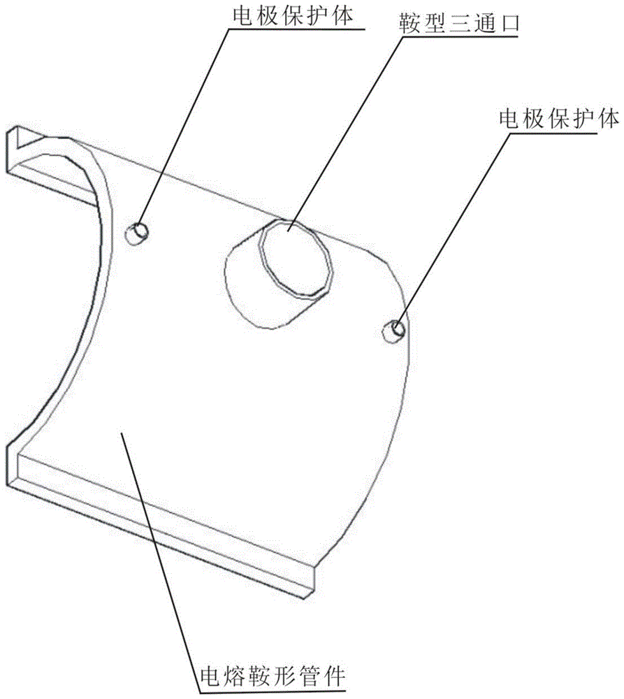 一种鞍型电熔管件布线工艺的制作方法