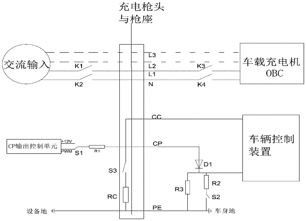 使电动汽车在升级固件或软件后继续充电的方法与流程