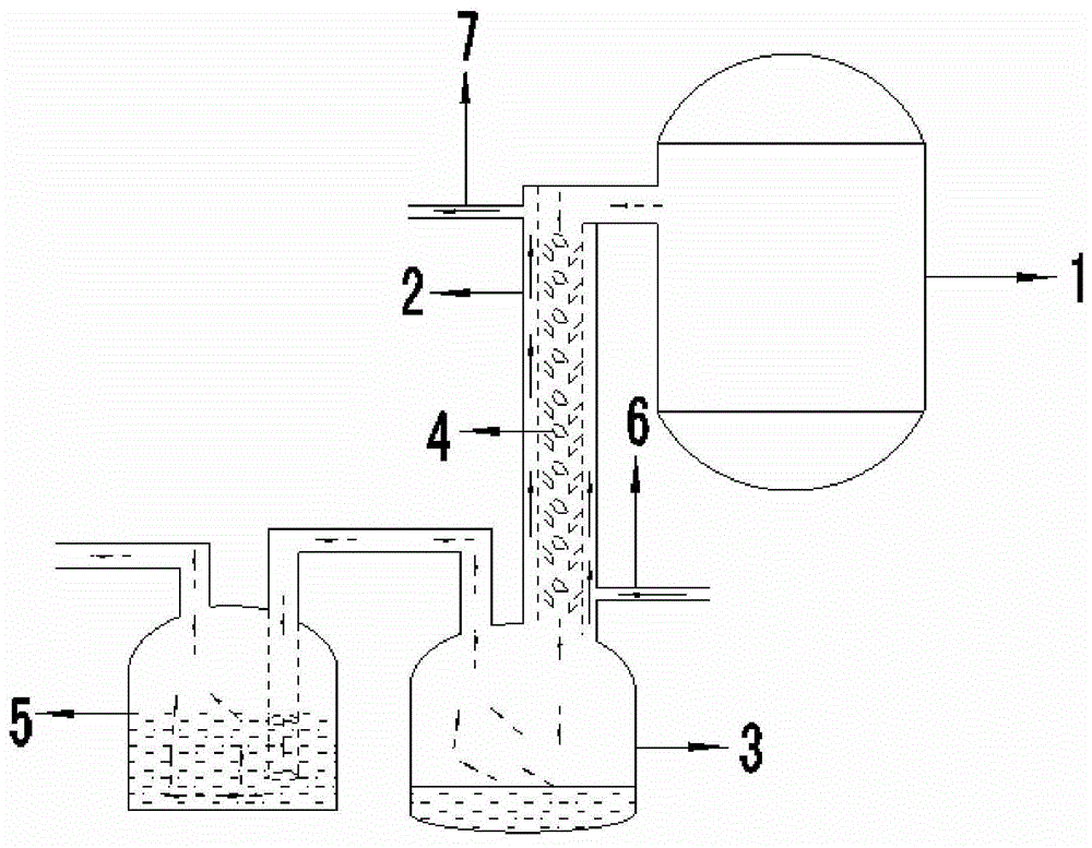 一种处理化学气相沉积炉尾气的装置的制作方法
