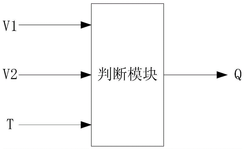 自动优化矫直干涉扭矩的方法与流程