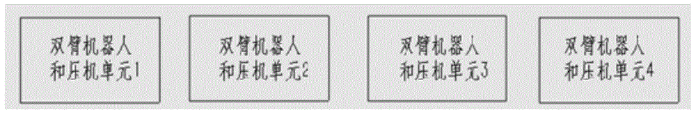 一种基于双臂机器人植入的压力机系统的制作方法