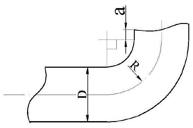 一种提高1D及以下小弯曲半径管弯头直端长度的方法与流程