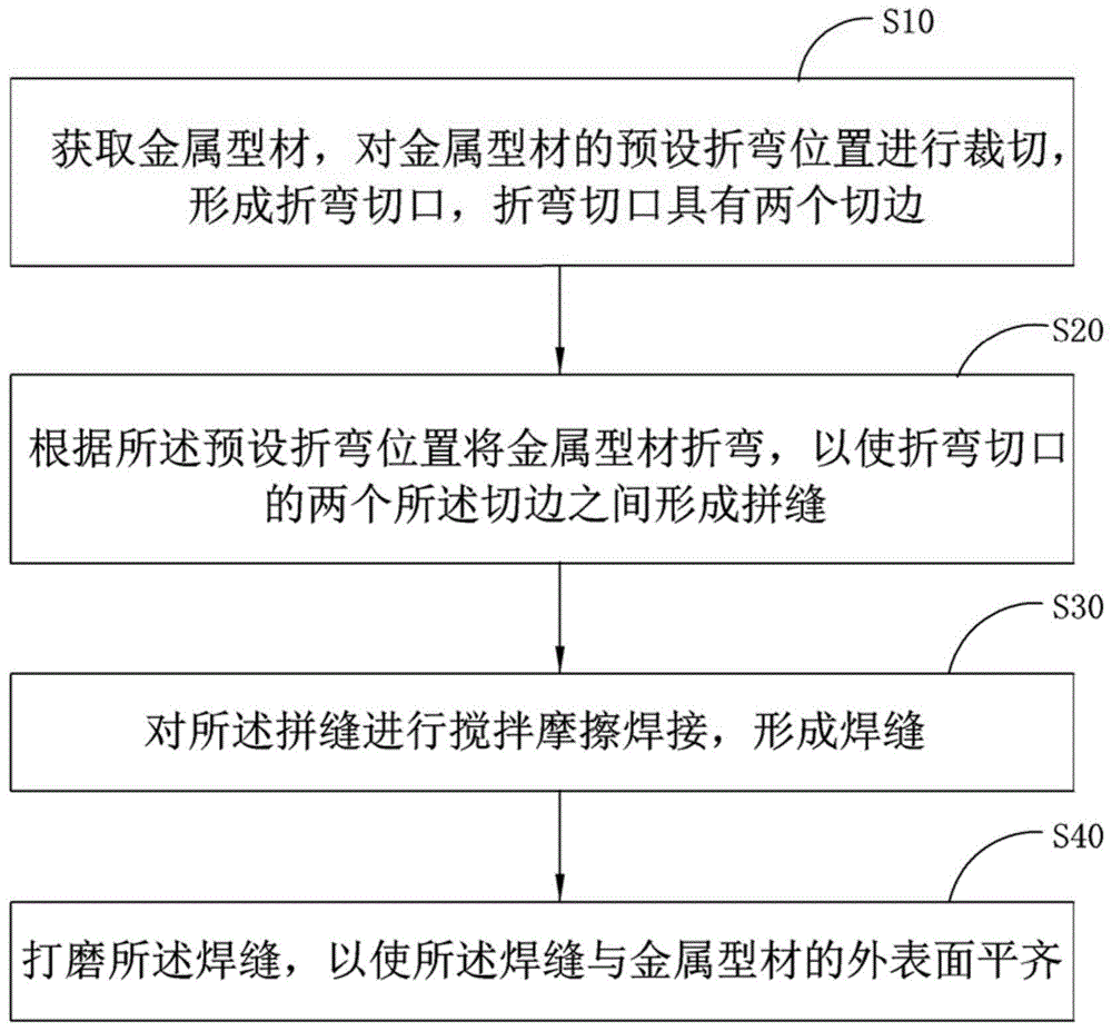 显示器边框及其制作方法与流程