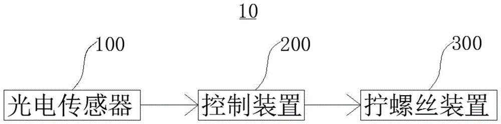 一种脚轮安装设备、方法及装置与流程