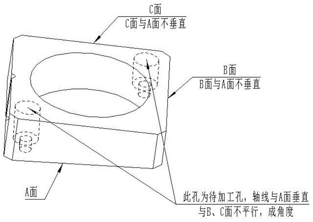 多斜面零件的装夹与定位工艺的制作方法