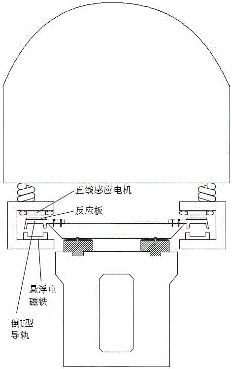 一种中低速磁浮列车系统的制作方法