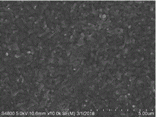 一种利用碳化钛超薄纳米片制备具有中空结构的二氧化钛多面体的方法与流程