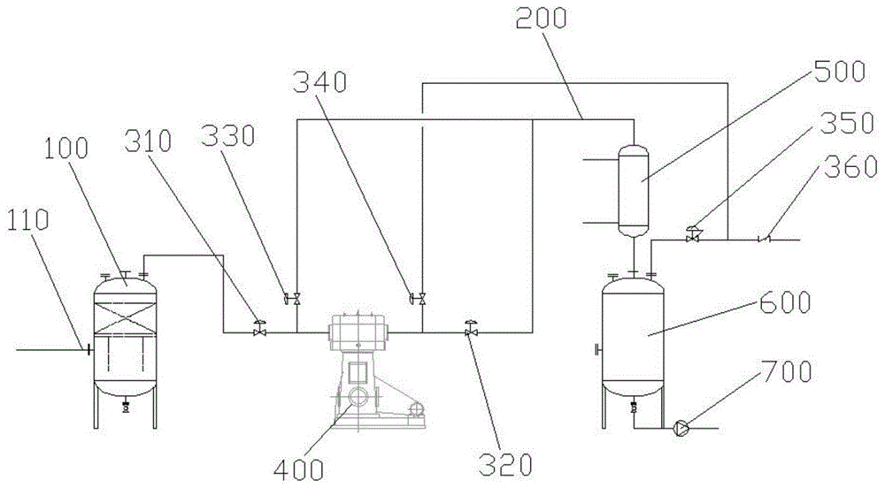 一种有机溶剂气体真空回收系统的制作方法