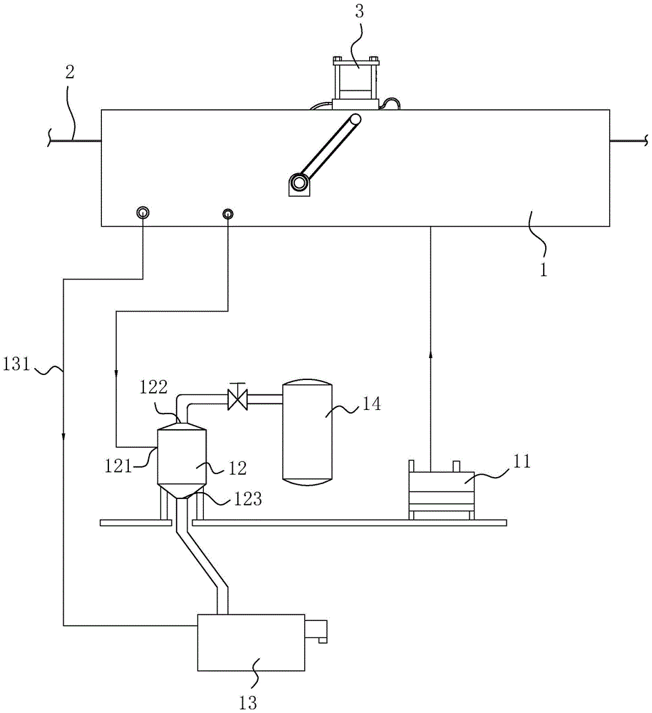 一种干网清洗系统的制作方法