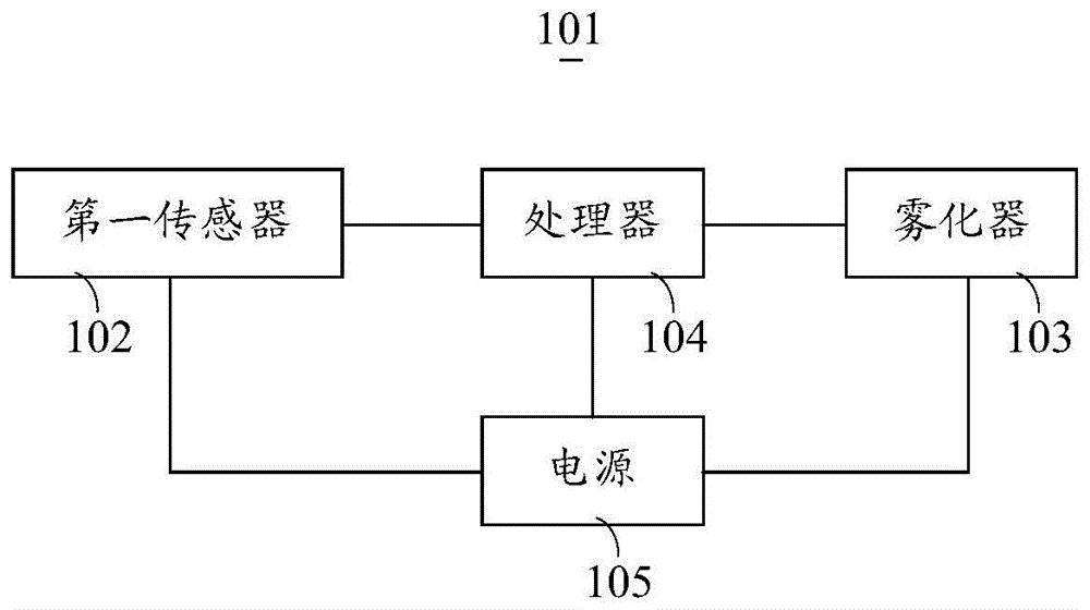 一种电子雾化设备及其漏液监测方法与流程