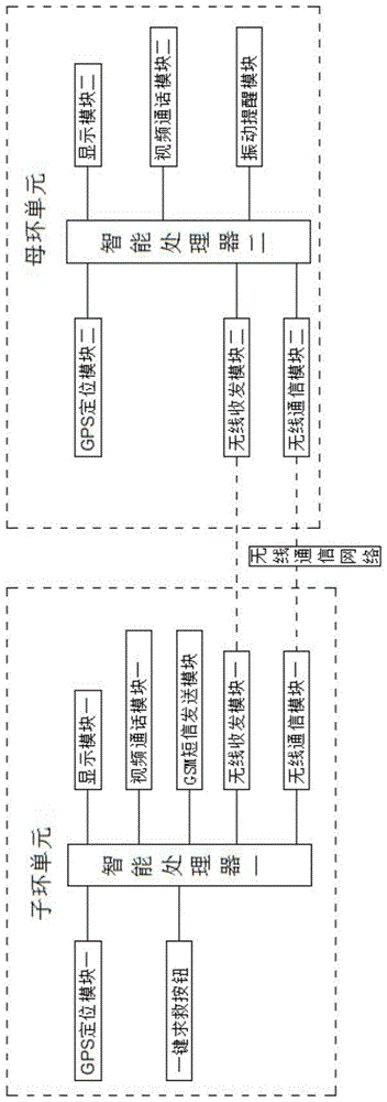 一种基于物联网的母子式智能手环的制作方法