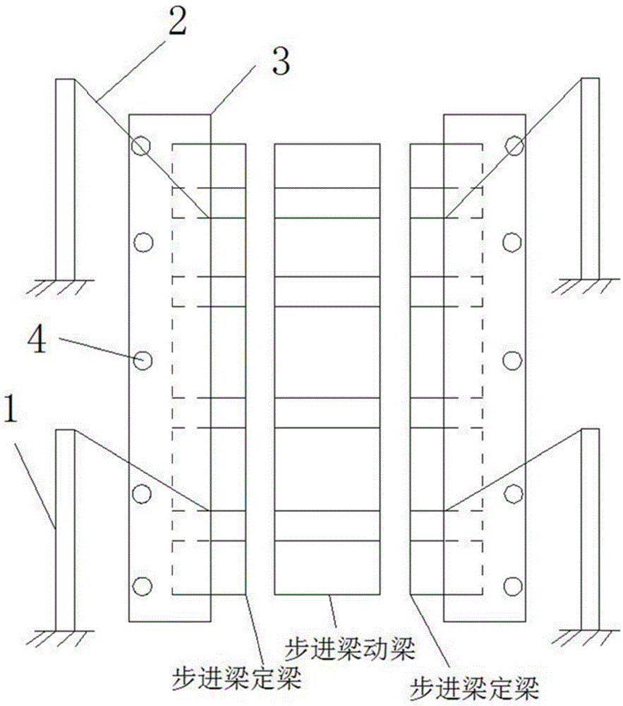 生产线集成了各类的单体设备,钢卷称重装置一般在步进梁的中间鞍座