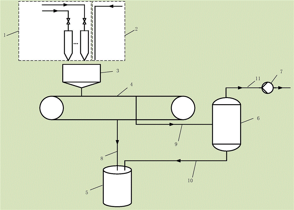 一种烟气脱硫石膏脱水装置的制作方法