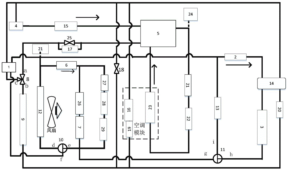 车辆及其热管理系统的制作方法