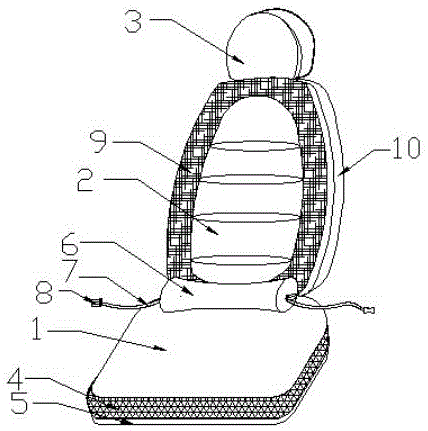 一种伸缩包围式立体贴合汽车坐垫的制作方法