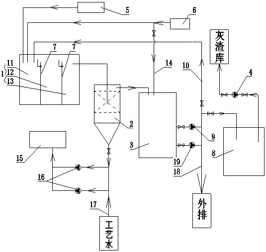 脱硫废水回收再利用系统的制作方法