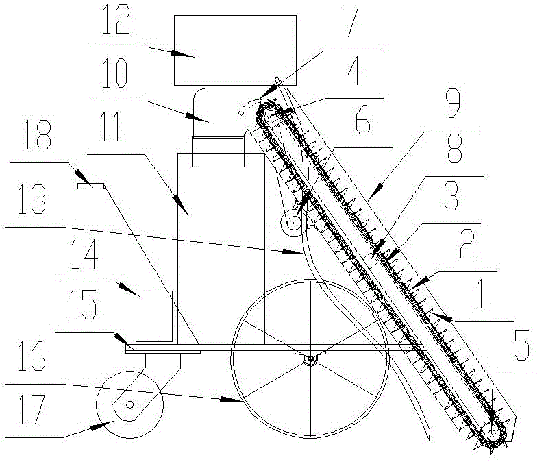 一种旱地拔草施肥机的制作方法