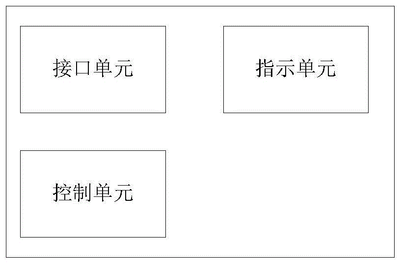 一种改善视力的设备、系统及方法与流程