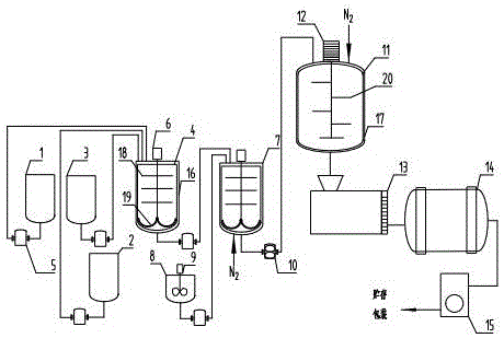 一种聚丙烯酰胺颗粒的生产装置的制作方法